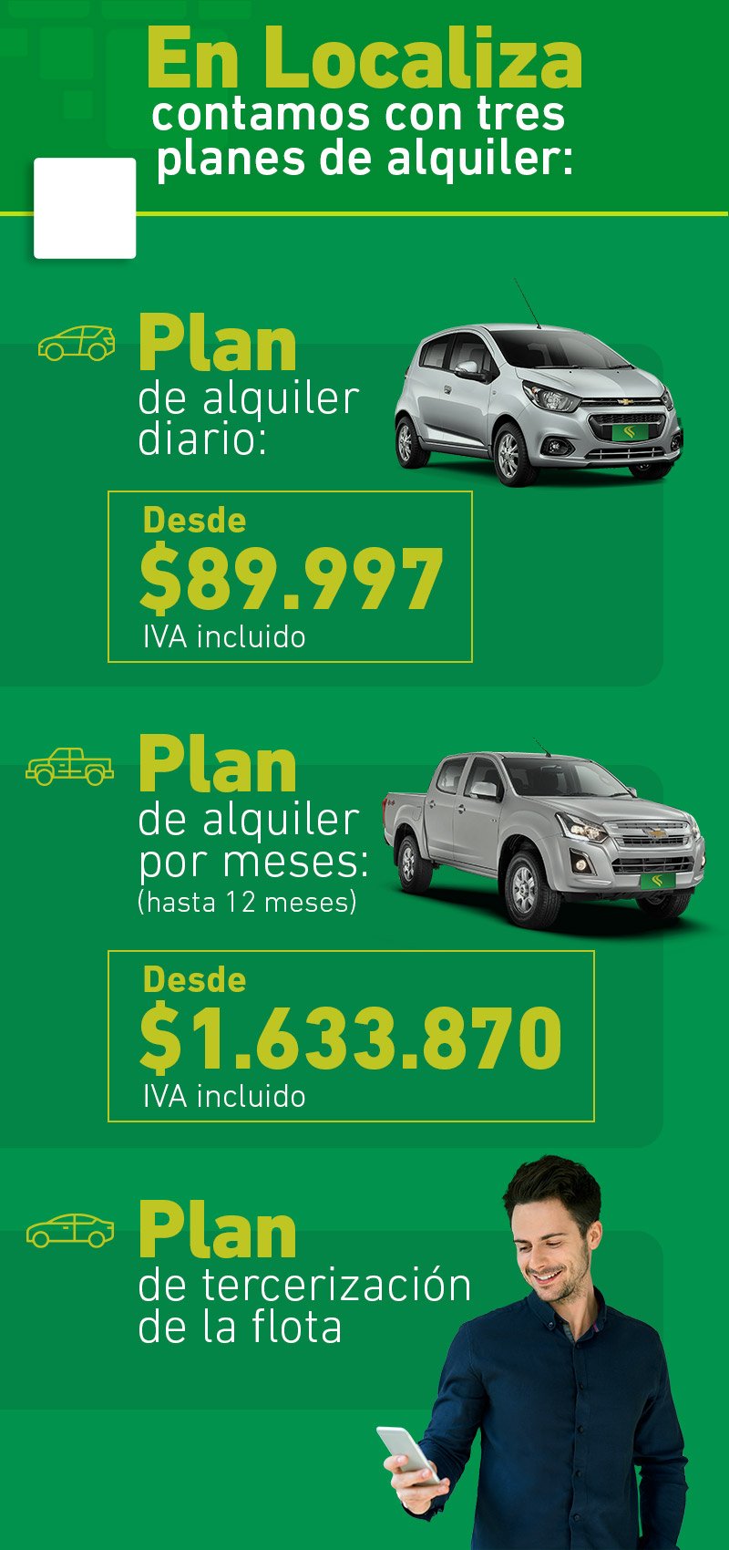 Localiza la empresa de alquiler de autos líder en Colombia